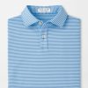 Peter Millar Hales Youth Performance Jersey Polo Clearance