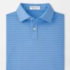 Peter Millar Baltic Youth Performance Jersey Polo New