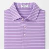 Peter Millar Drum Performance Jersey Polo Wholesale