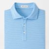 Peter Millar Pilot Mill Haynes Stripe Short-Sleeve Polo Wholesale