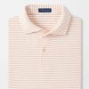 Peter Millar Sawyer Performance Jersey Polo Clearance