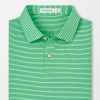 Peter Millar Featherweight Performance Stripe Polo New